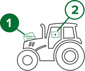 Diagram showing where ontrak tractor gps system sits on a tractor