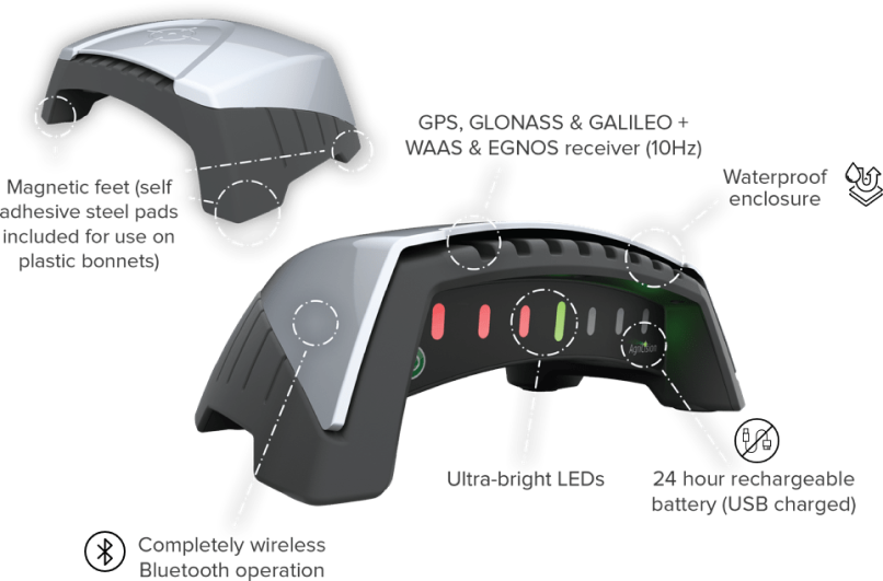 Diagram showing where the different parts of the ontrak tractor GPS system are. For example, its waterproof casing on top. Ultra bright LEDs. Rechargeable battery. Bluetooth wireless operation
