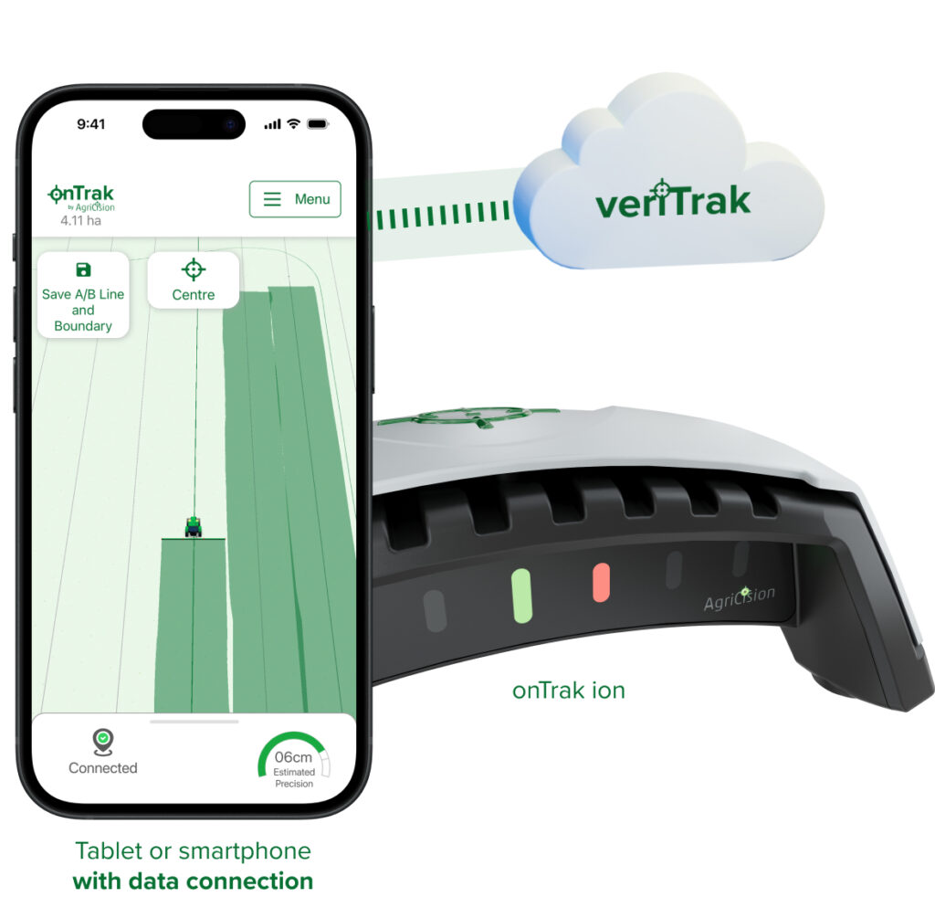 Diagram showing how veriTrak connects to the cloud and sends data to your phone or tablet